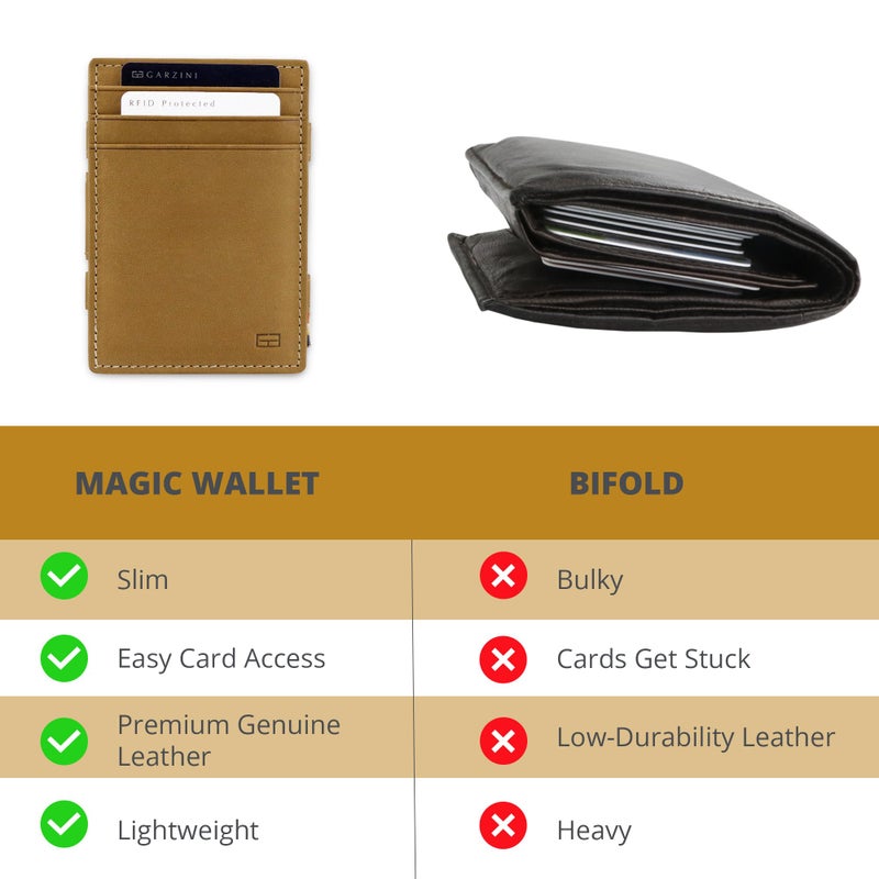 GARZINI Magic Wallet For Men, Minimalist Wallet with RFID card holder, Leather Wallet for 10 cards, Camel Brown - Image 3